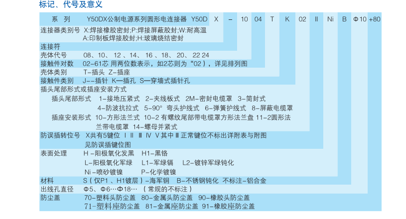 Y50DX系列電連接器.png