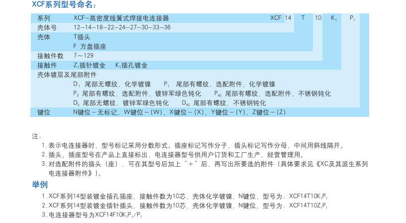 焊接電連接器生產(chǎn)廠家.png