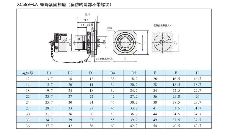 9.螺母緊固插座.png