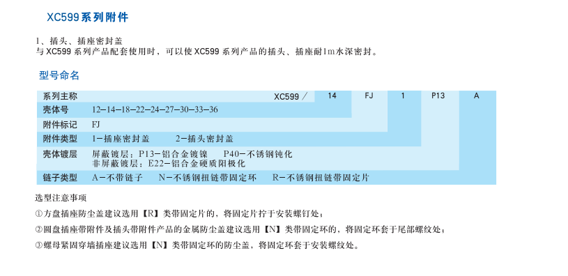 1. 型號(hào)命名.png