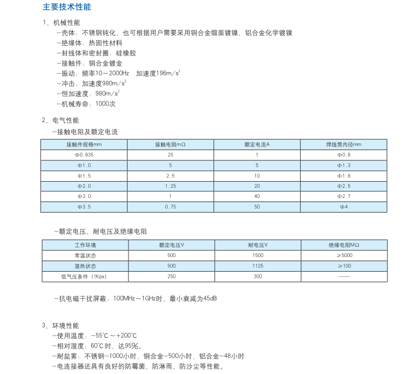 圓形電連接器性能.png